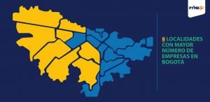 Localidades Empresas Bogotá